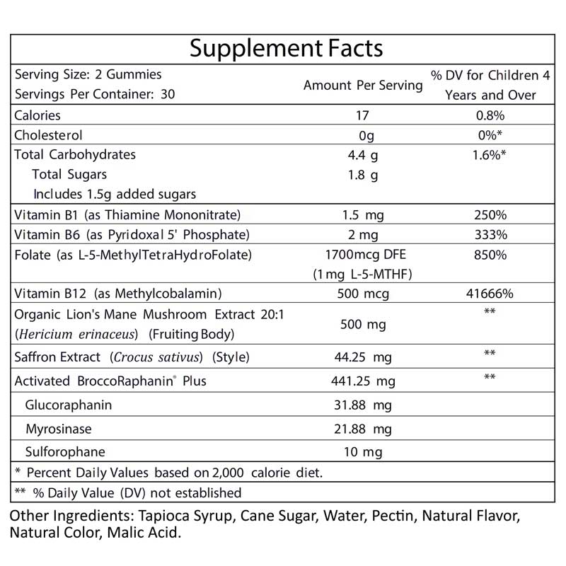 Kids Mood & Focus Gummies